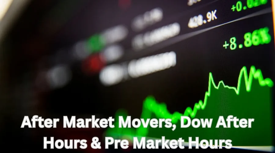 After Market Movers, Dow After Hours & Pre Market Hours