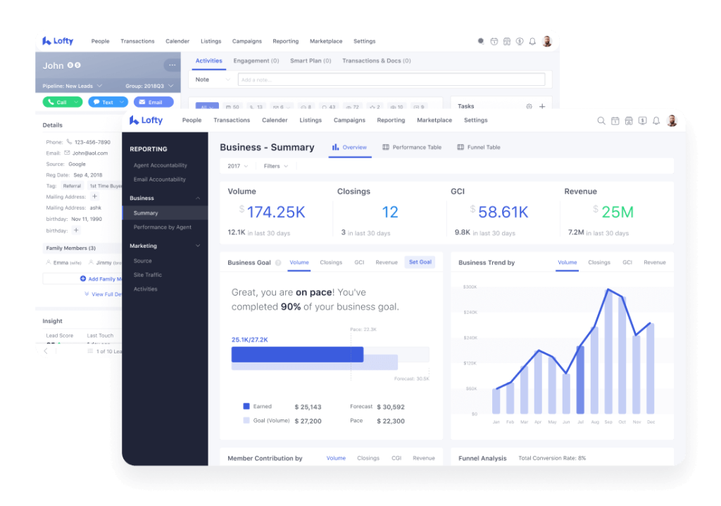 Lofty Real Estate CRM