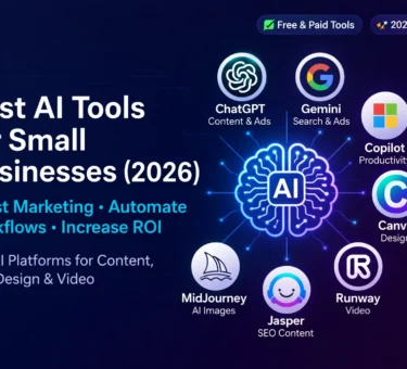 Best AI Tools for Small Businesses in 2026 featuring ChatGPT, Gemini, Copilot, Canva, MidJourney, Runway, and Jasper for marketing and automation.