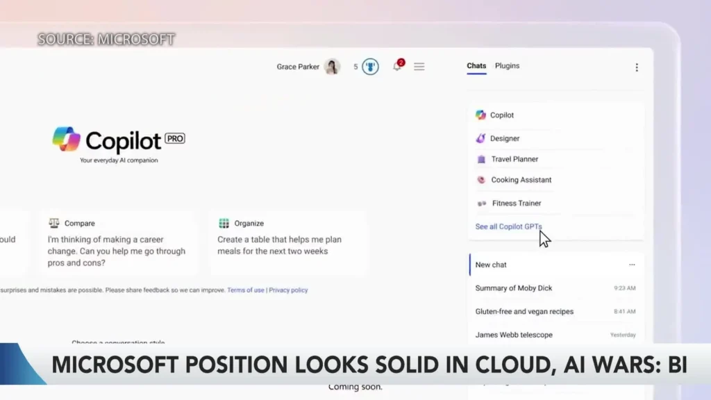 Microsoft Copilot Pro dashboard interface showing AI chat tools, plugins, and assistant features.