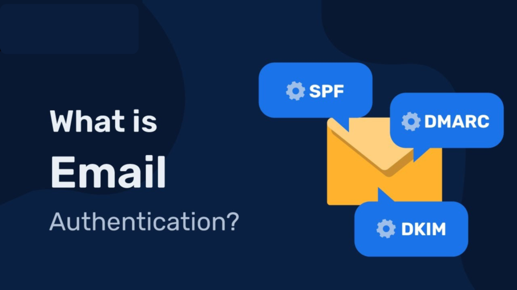 Email authentication trends boosting deliverability 2026
