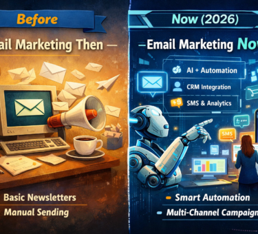 Side-by-side illustration showing email marketing before with manual newsletters and now in 2026 with AI automation, CRM, and multi-channel campaigns.